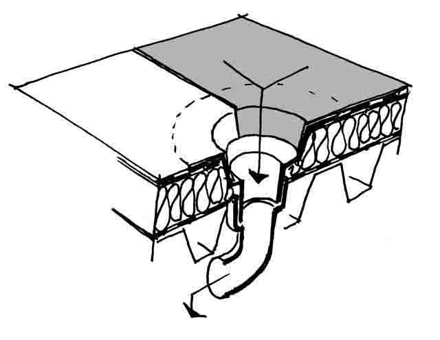 Схема гидроизоляции сливной воронки
